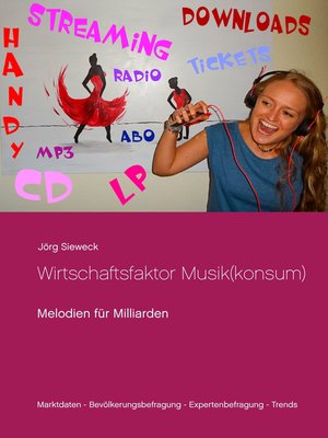 cover image of Wirtschaftsfaktor Musik(konsum)